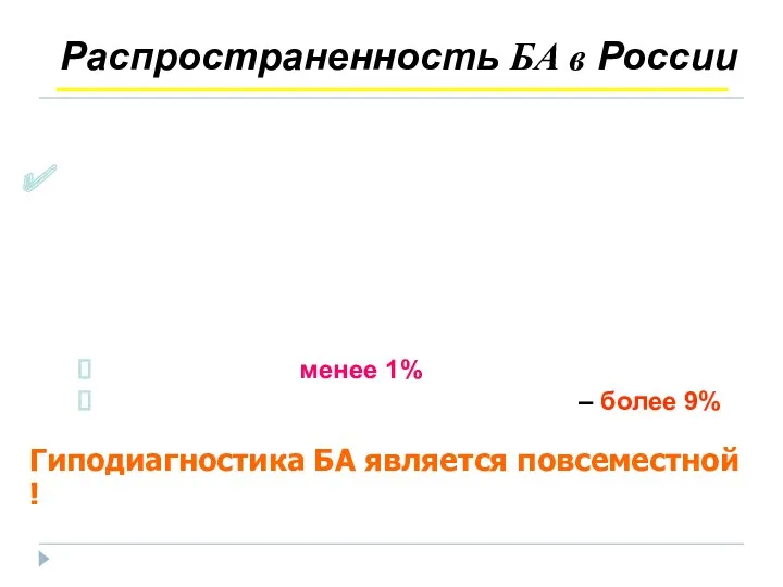 Распространенность БА в России Показатели распространенности БА в России по