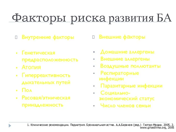 Факторы риска развития БА Внутренние факторы Генетическая предрасположенность Атопия Гиперреактивность