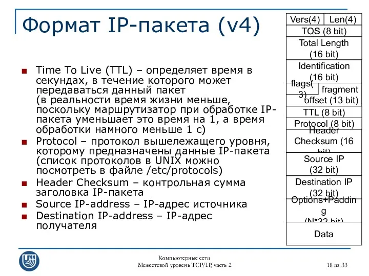 Компьютерные сети Межсетевой уровень TCP/IP, часть 2 из 33 fragment