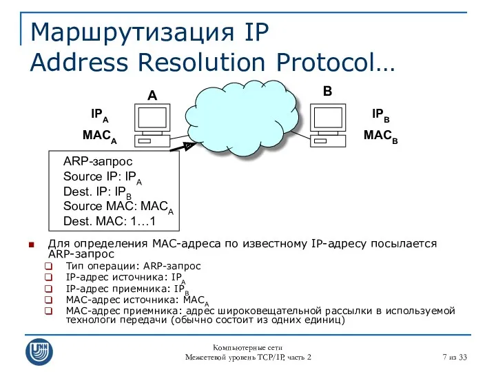 Компьютерные сети Межсетевой уровень TCP/IP, часть 2 из 33 Маршрутизация