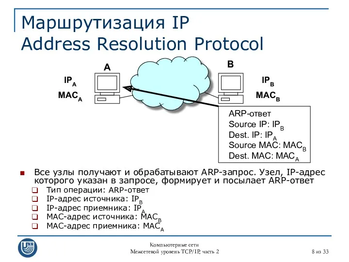 Компьютерные сети Межсетевой уровень TCP/IP, часть 2 из 33 Маршрутизация
