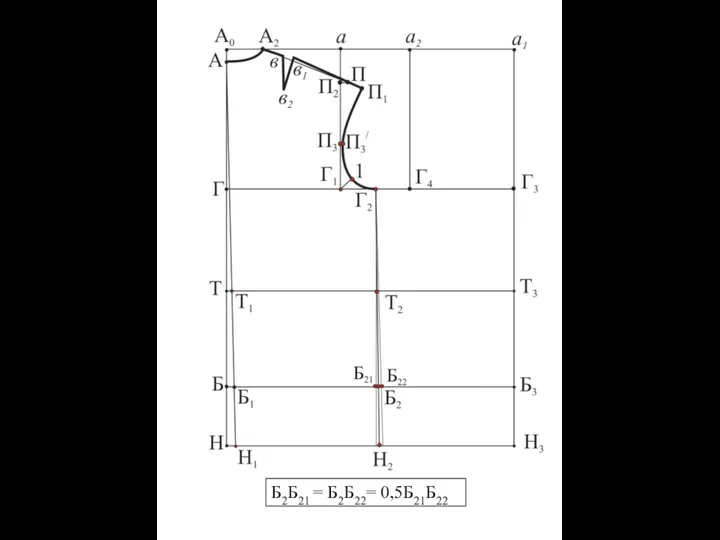 Б2Б21 = Б2Б22= 0,5Б21Б22