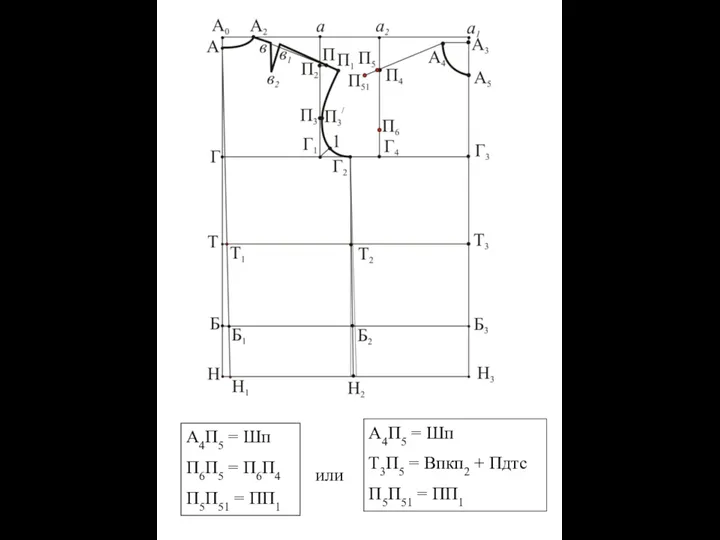 А4П5 = Шп П6П5 = П6П4 П5П51 = ПП1 А4П5