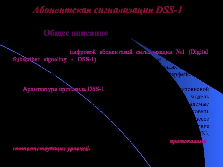 Абонентская сигнализация DSS-1 Общее описание Протокол цифровой абонентской сигнализации №1 (Digital Subscriber signaling