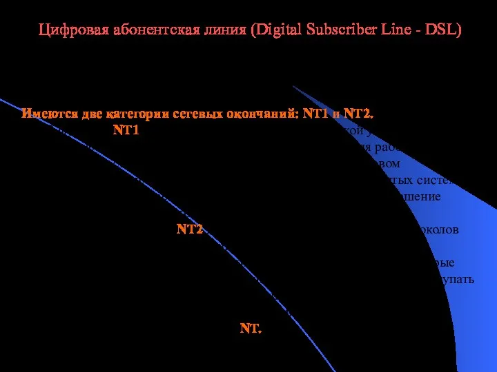 Цифровая абонентская линия (Digital Subscriber Line - DSL) физически представляет собой обычную двухпроводную