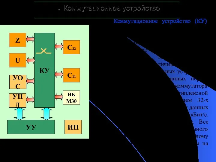Коммутационное устройство (КУ) является центральным блоком коммутационного модуля с неблокирующим коммутационным полем 1024х1024