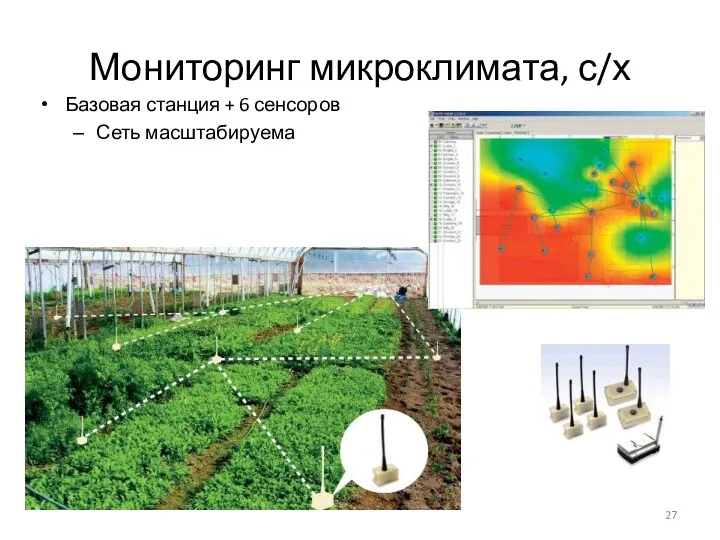 Мониторинг микроклимата, с/х Базовая станция + 6 сенсоров Сеть масштабируема