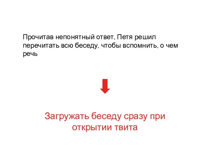 Прочитав непонятный ответ, Петя решил перечитать всю беседу, чтобы вспомнить,