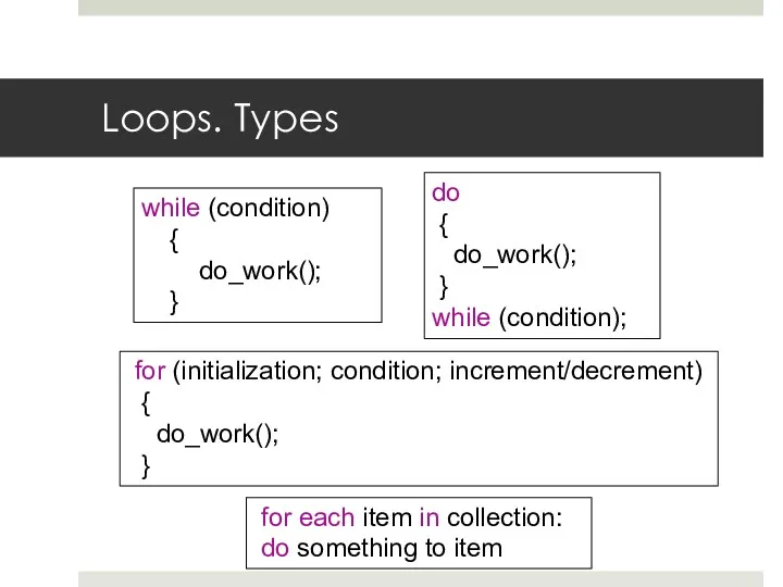 Loops. Types do { do_work(); } while (condition); while (condition) { do_work(); }