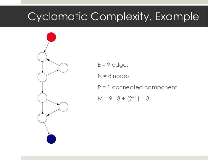 Cyclomatic Complexity. Example E = 9 edges N = 8 nodes P =