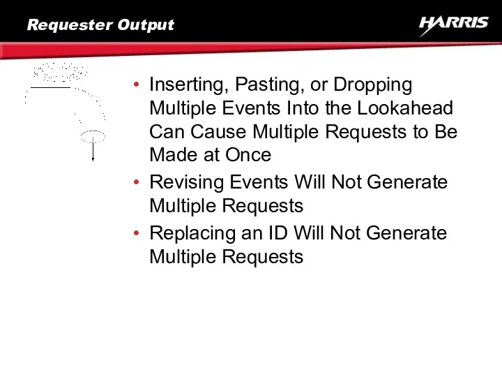 Requester Output Inserting, Pasting, or Dropping Multiple Events Into the