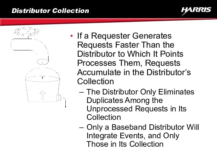 Distributor Collection If a Requester Generates Requests Faster Than the