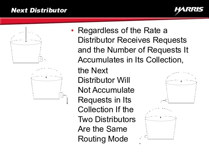 Next Distributor Regardless of the Rate a Distributor Receives Requests