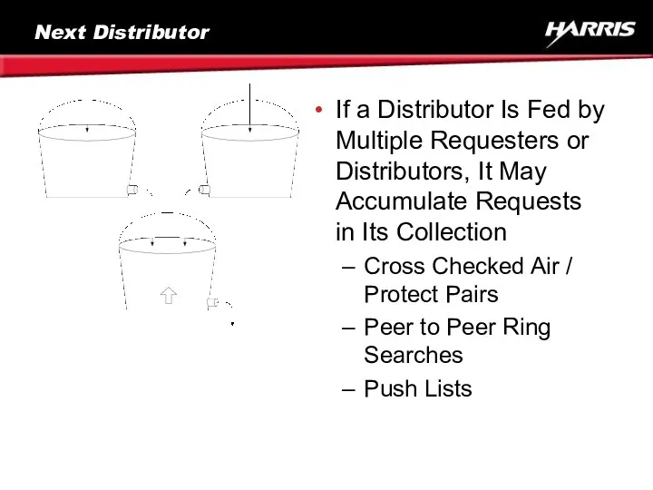 Next Distributor If a Distributor Is Fed by Multiple Requesters