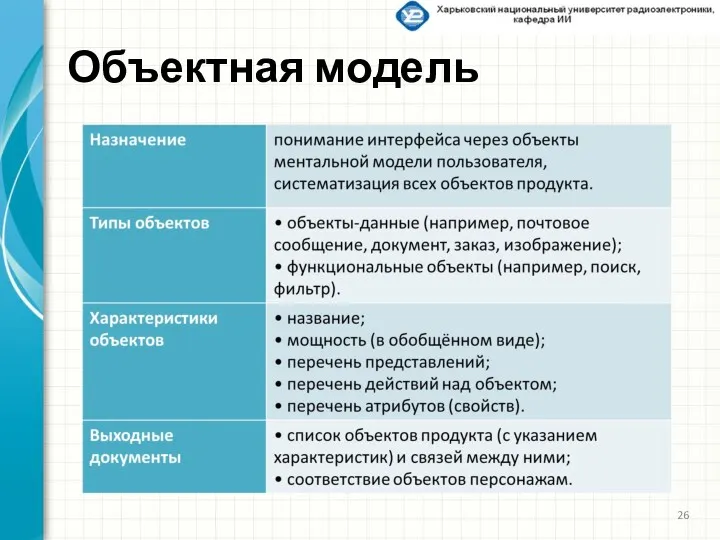 Объектная модель