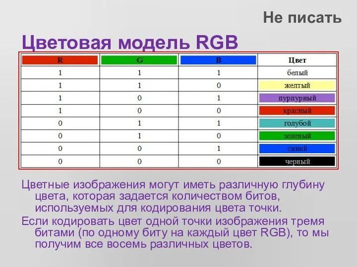 Цветовая модель RGB Цветные изображения могут иметь различную глубину цвета,