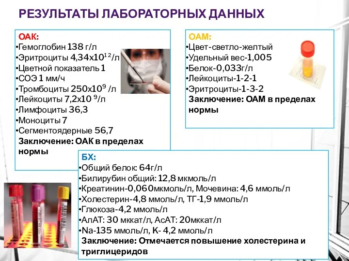 РЕЗУЛЬТАТЫ ЛАБОРАТОРНЫХ ДАННЫХ ОАМ: Цвет-светло-желтый Удельный вес-1,005 Белок-0,033г/л Лейкоциты-1-2-1 Эритроциты-1-3-2