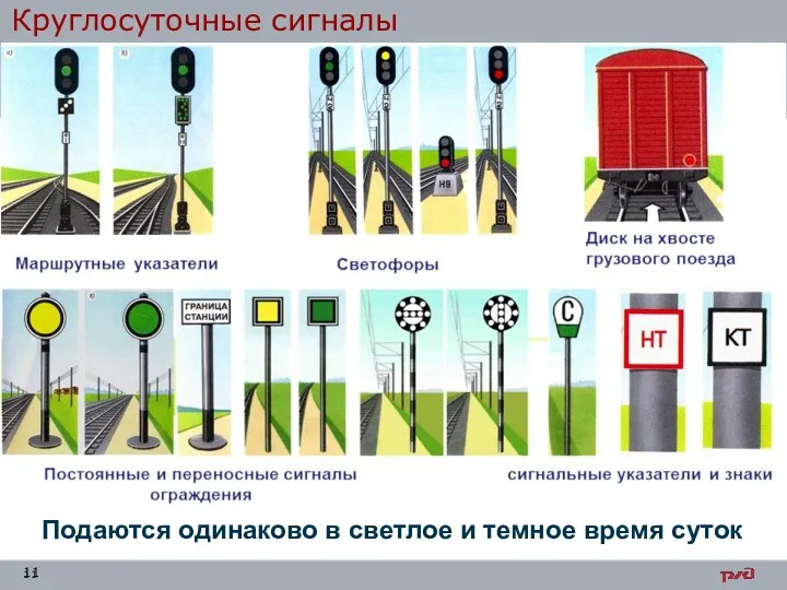 Круглосуточные сигналы Подаются одинаково в светлое и темное время суток