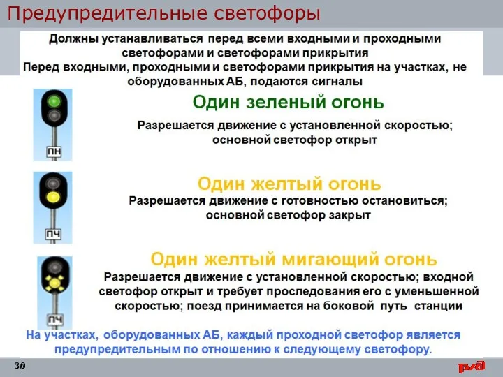 Предупредительные светофоры