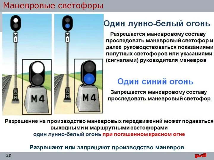 Маневровые светофоры Разрешают или запрещают производство маневров