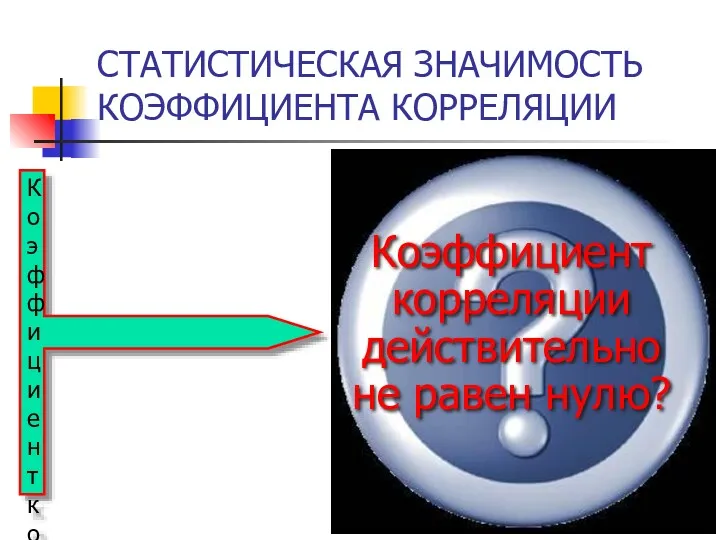 СТАТИСТИЧЕСКАЯ ЗНАЧИМОСТЬ КОЭФФИЦИЕНТА КОРРЕЛЯЦИИ Коэффициент корреляции действительно не равен нулю?