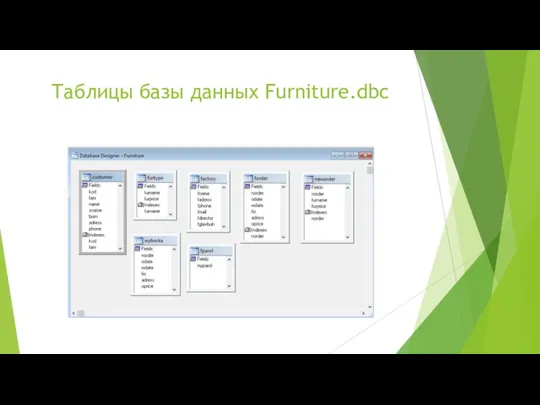 Таблицы базы данных Furniture.dbc