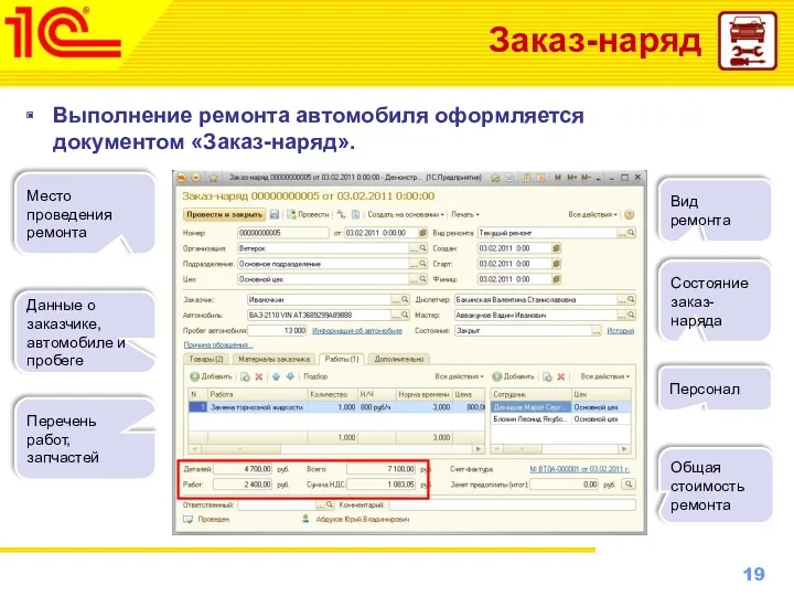 Заказ-наряд Выполнение ремонта автомобиля оформляется документом «Заказ-наряд». Данные о заказчике,