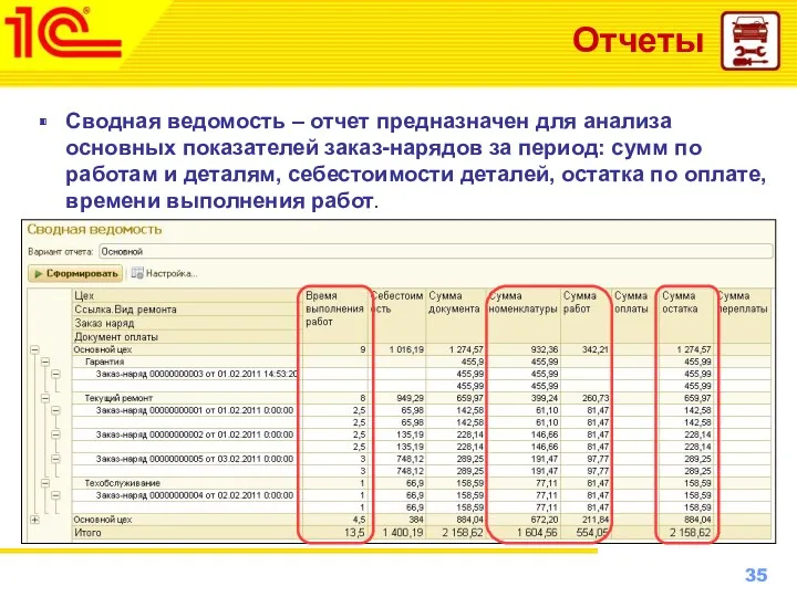 Отчеты Сводная ведомость – отчет предназначен для анализа основных показателей