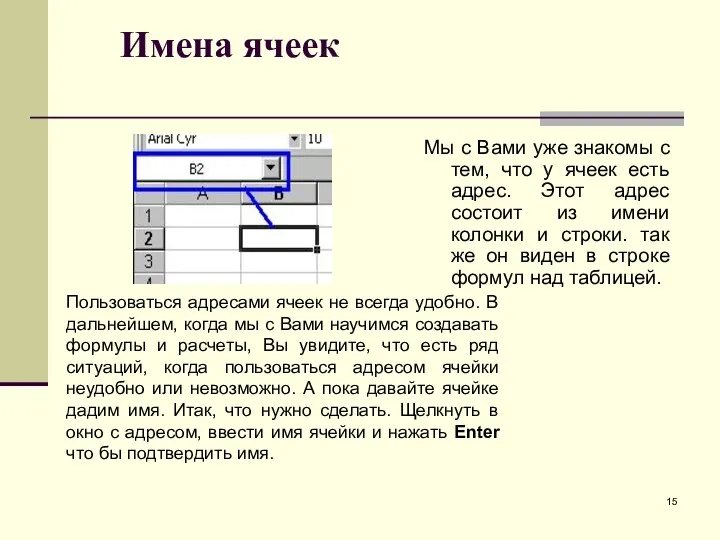 Имена ячеек Мы с Вами уже знакомы с тем, что