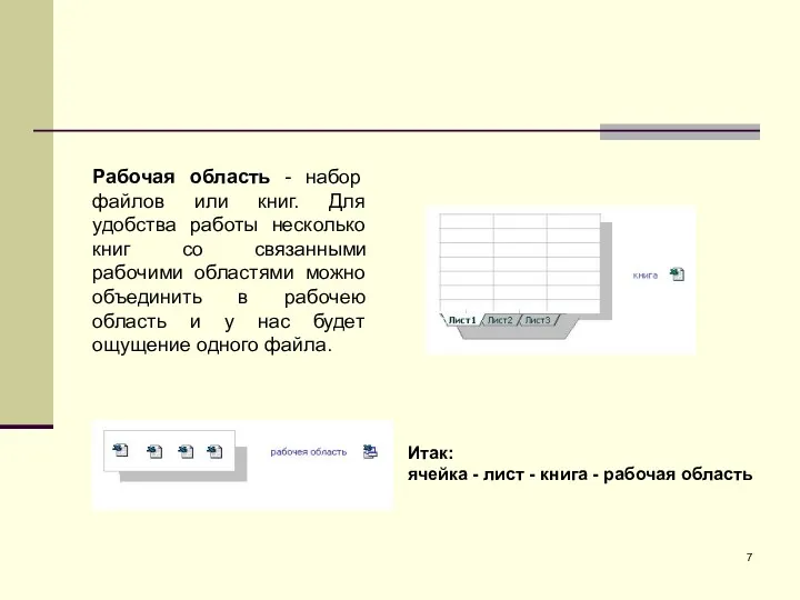 Рабочая область - набор файлов или книг. Для удобства работы