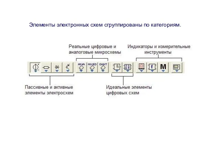 Элементы электронных схем сгруппированы по категориям.