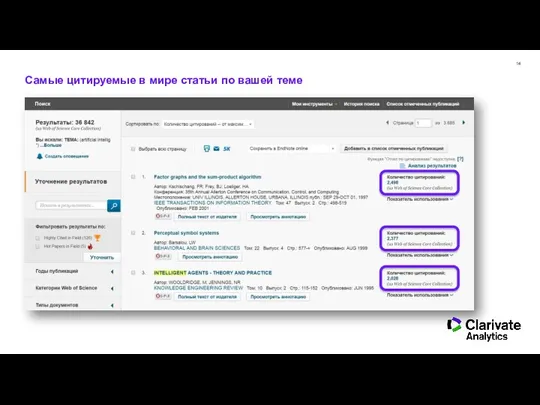 Самые цитируемые в мире статьи по вашей теме