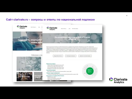 Сайт clarivate.ru – вопросы и ответы по национальной подписке