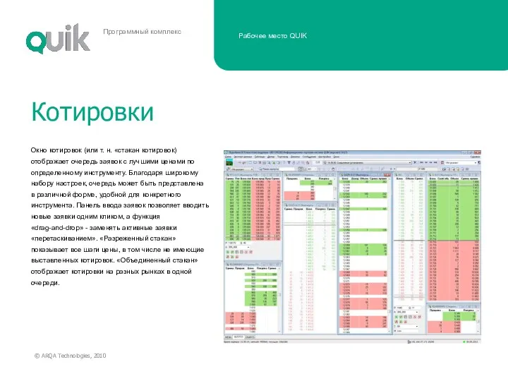 Таблица «Текущие параметры» отображает текущие значения параметров биржевых торгов. Набор