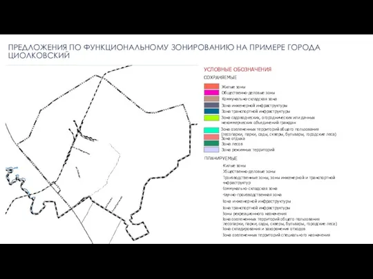 ПРЕДЛОЖЕНИЯ ПО ФУНКЦИОНАЛЬНОМУ ЗОНИРОВАНИЮ НА ПРИМЕРЕ ГОРОДА ЦИОЛКОВСКИЙ Жилые зоны