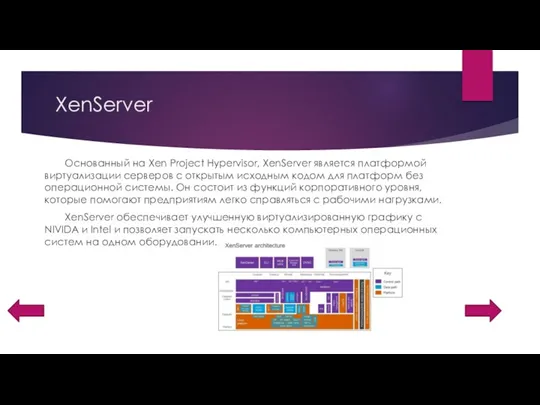 XenServer Основанный на Xen Project Hypervisor, XenServer является платформой виртуализации