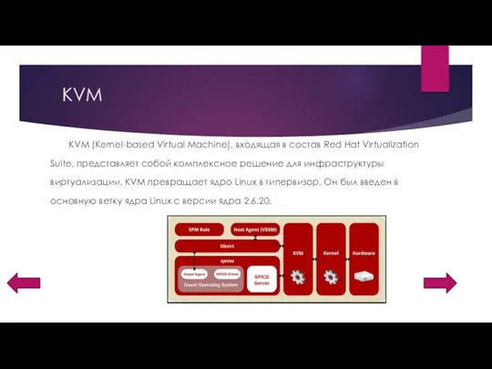 KVM KVM (Kernel-based Virtual Machine), входящая в состав Red Hat