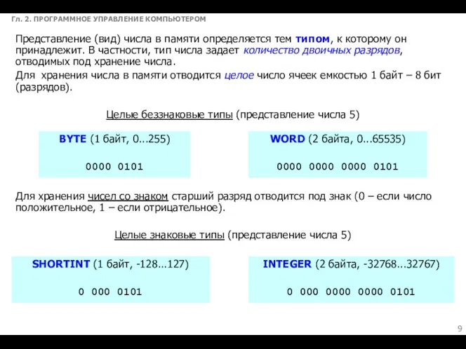 Гл. 2. ПРОГРАММНОЕ УПРАВЛЕНИЕ КОМПЬЮТЕРОМ Представление (вид) числа в памяти