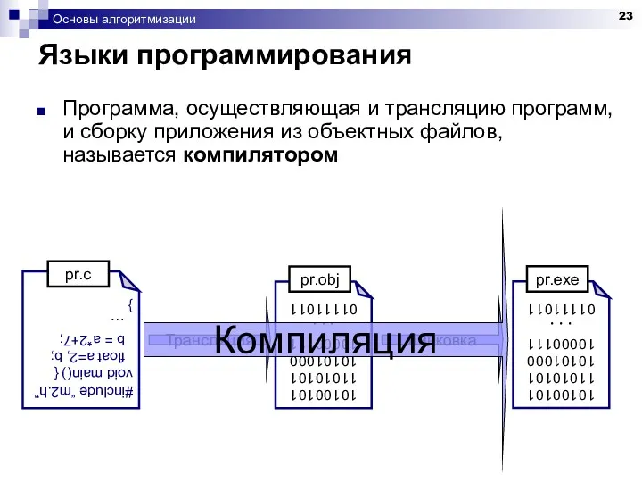 Основы алгоритмизации Языки программирования Программа, осуществляющая и трансляцию программ, и