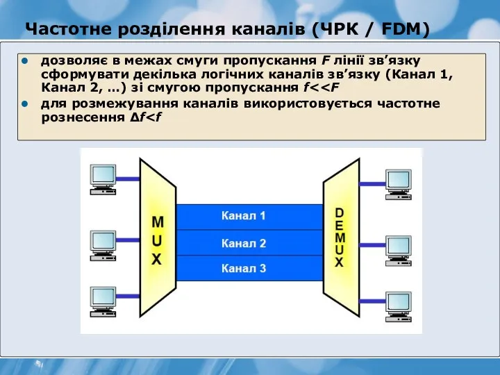 Частотне розділення каналів (ЧРК / FDM) дозволяє в межах смуги пропускання F лінії