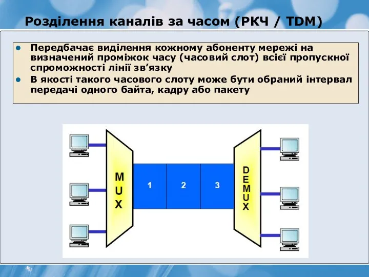 Розділення каналів за часом (РКЧ / TDM) Передбачає виділення кожному абоненту мережі на