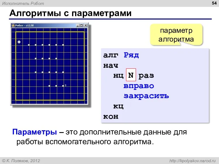 Алгоритмы с параметрами алг Ряд (цел N) нач нц 5