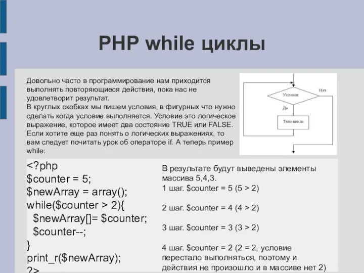 PHP while циклы Довольно часто в программирование нам приходится выполнять