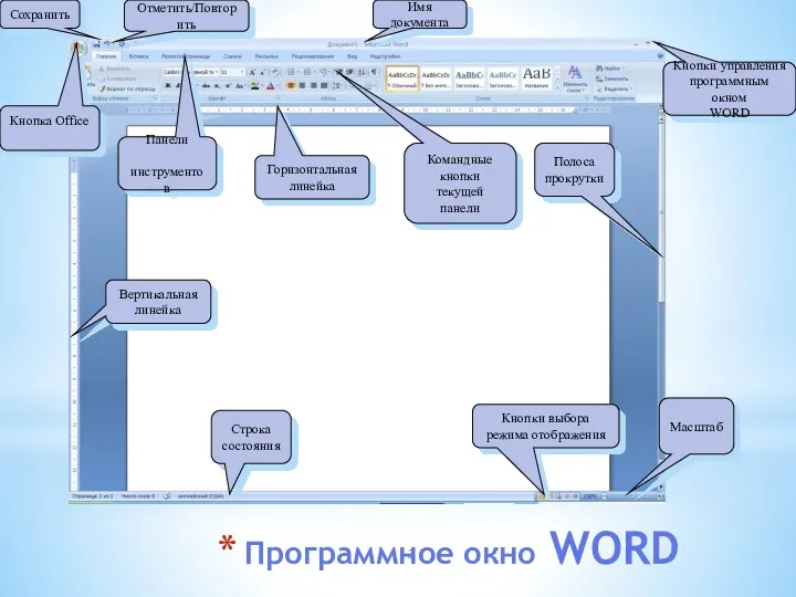 Программное окно WORD Кнопки управления программным окном WORD Вертикальная линейка