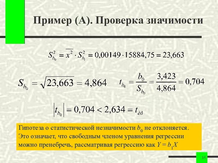 Пример (A). Проверка значимости Гипотеза о статистической незначимости b0 не