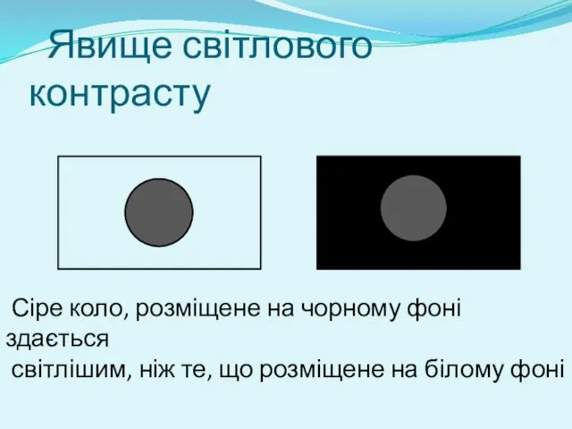 Явище світлового контрасту Сіре коло, розміщене на чорному фоні здається