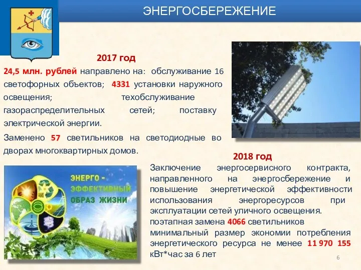 2017 год 24,5 млн. рублей направлено на: обслуживание 16 светофорных