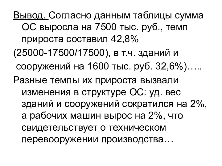 Вывод. Согласно данным таблицы сумма ОС выросла на 7500 тыс.