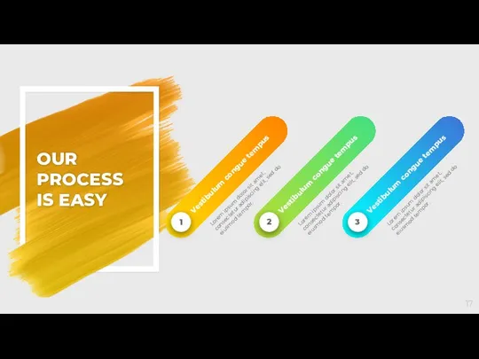 OUR PROCESS IS EASY