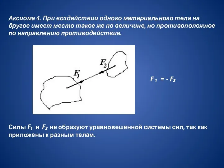 Аксиома 4. При воздействии одного материального тела на другое имеет